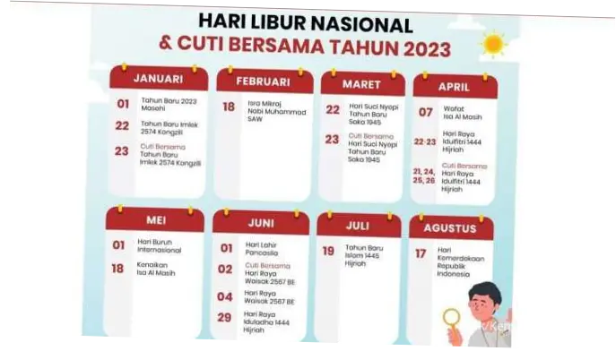 Mengenal Tanggal Merah 1 Juni: Sejarah, Makna, dan Liburan