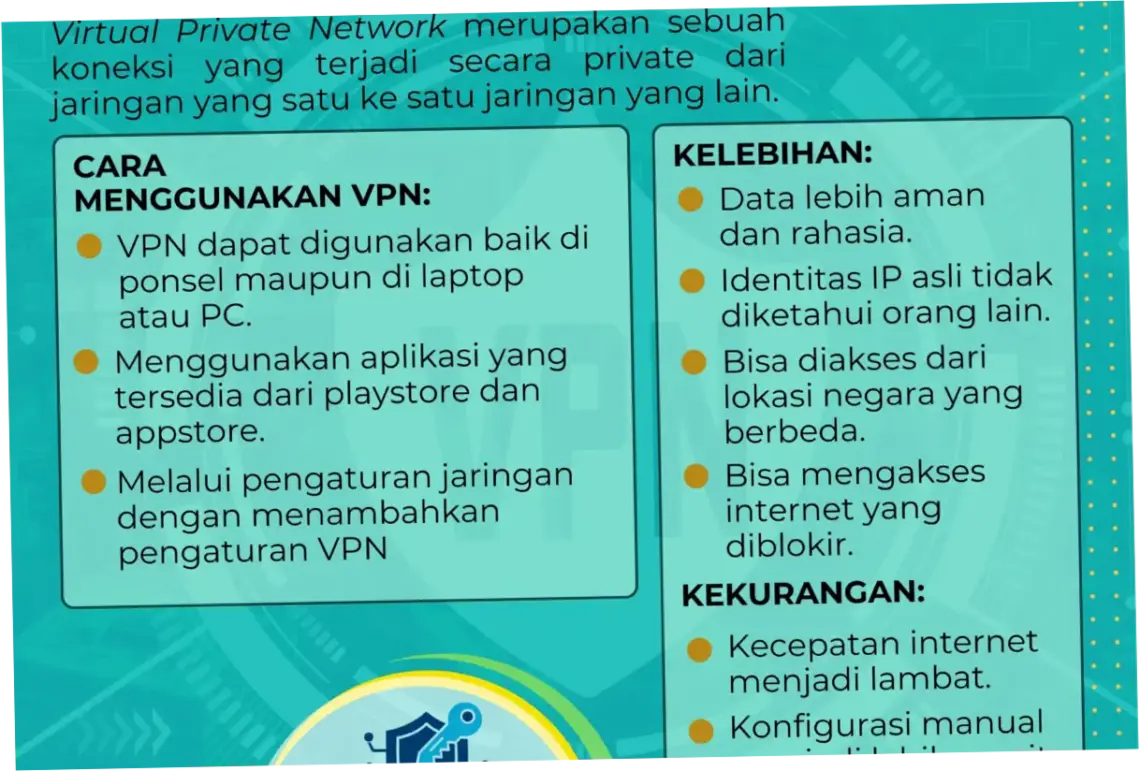 Mengenal VPN dan Penerapannya dalam Berbagai Aspek Kehidupan