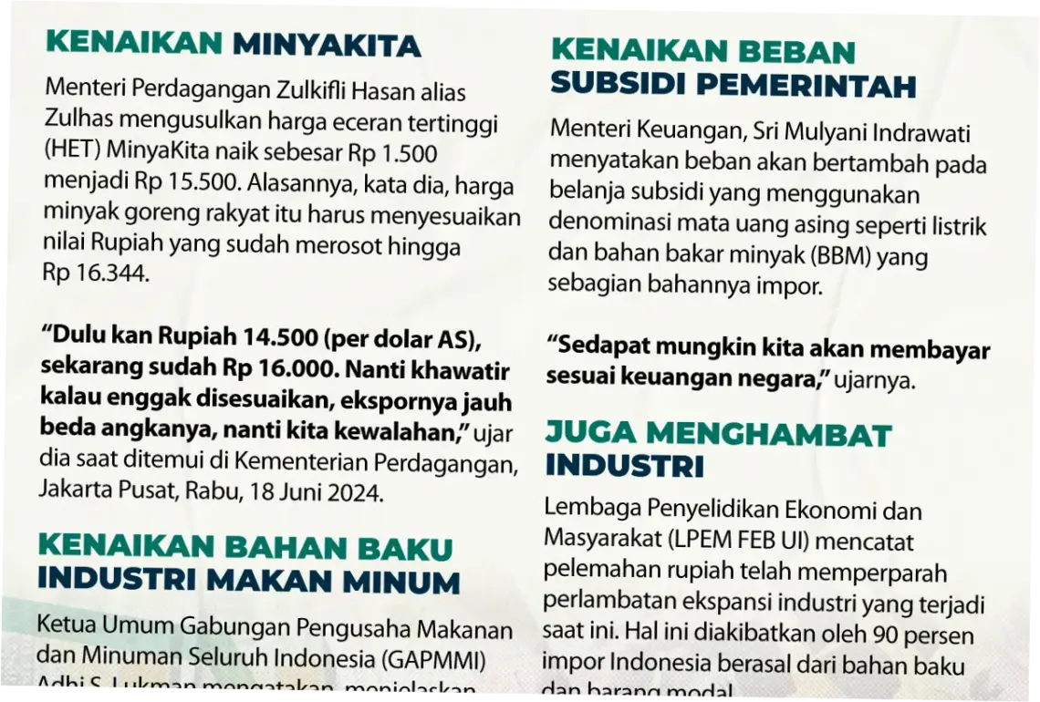 Nilai Tukar Rupiah Melemah, Masyarakat Mulai Khawatir