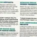 Nilai Tukar Rupiah Melemah, Masyarakat Mulai Khawatir