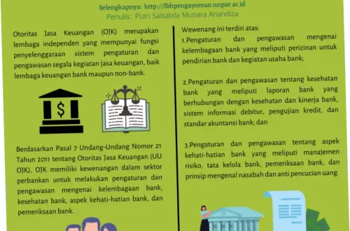 Otoritas Jasa Keuangan: Mengawasi dan Mengatur Sektor Keuangan Indonesia