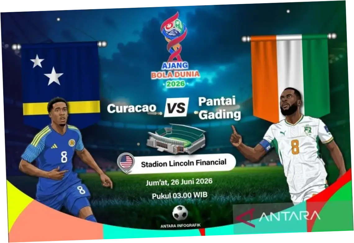 Pantai Gading Tundukkan Curacao 2-0 di Piala Dunia 2026: Analisis Pertandingan dan Dampaknya