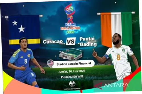 Pantai Gading Tundukkan Curacao 2-0 di Piala Dunia 2026: Analisis Pertandingan dan Dampaknya