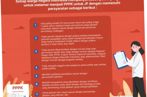 Pegawai Pemerintah dengan Perjanjian Kerja: Tantangan dan Harapan