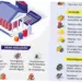Pemerintah Indonesia Mengambil Langkah Strategis dalam Menghadapi Tantangan Ekonomi