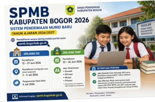 Pendaftaran SPMB 2026: Syarat, Jadwal, dan Kuota di Berbagai Daerah