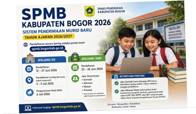 Pendaftaran SPMB 2026: Syarat, Jadwal, dan Kuota di Berbagai Daerah
