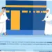 Persiapan dan Tantangan Jemaah Haji Indonesia di Arab Saudi
