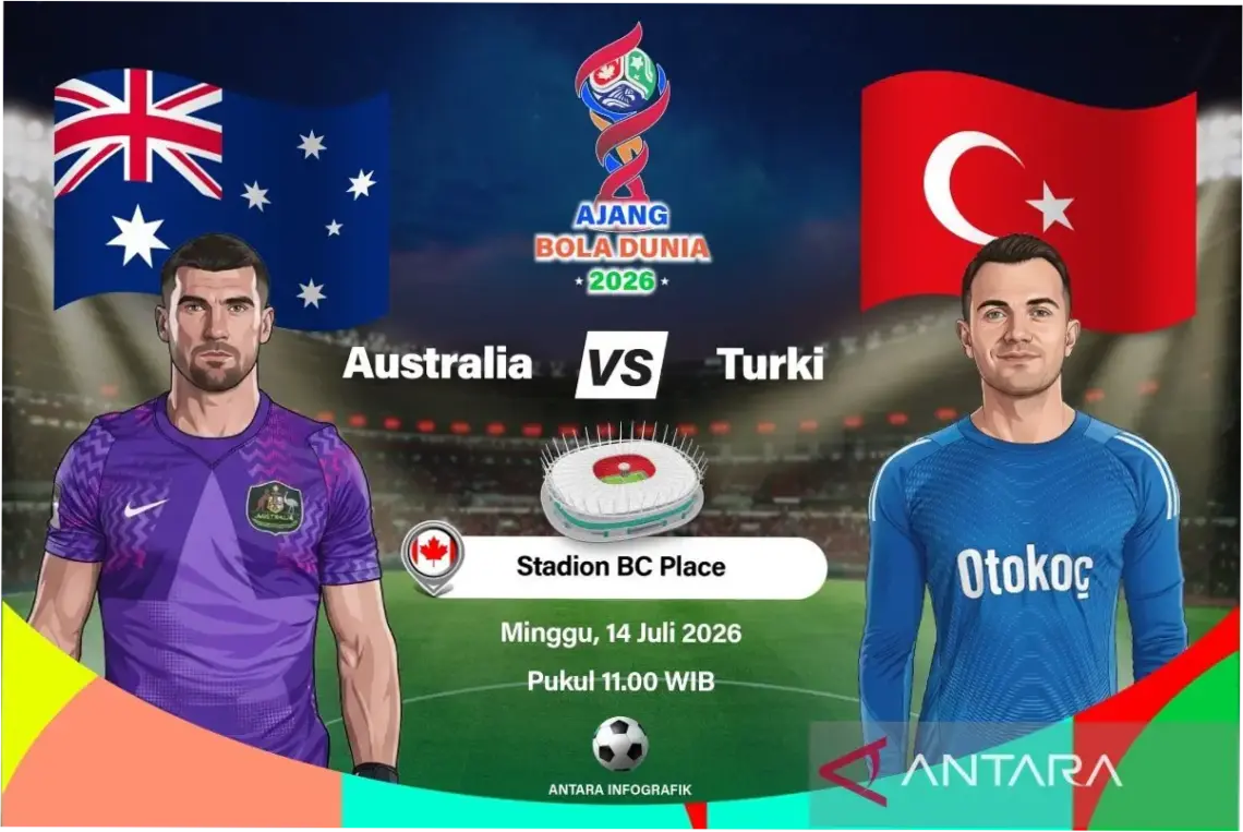 Pertandingan Australia vs Turki di Piala Dunia 2026: Analisis dan Prediksi