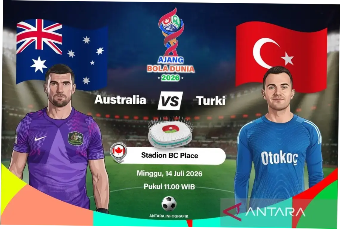 Pertandingan Australia vs Turki di Piala Dunia 2026: Duel Sengit dan Hasil AVC Cup Putri 2026