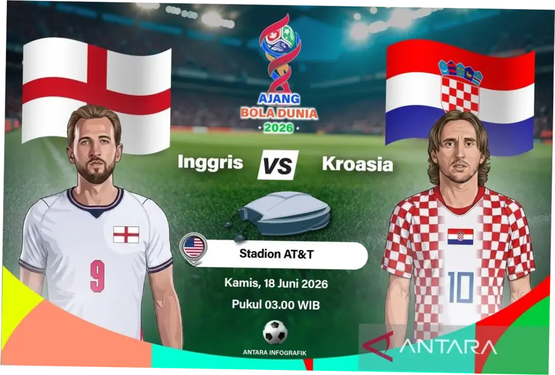 Pertandingan Inggris vs Kroasia di Piala Dunia FIFA 2026: Analisis dan Prakiraan
