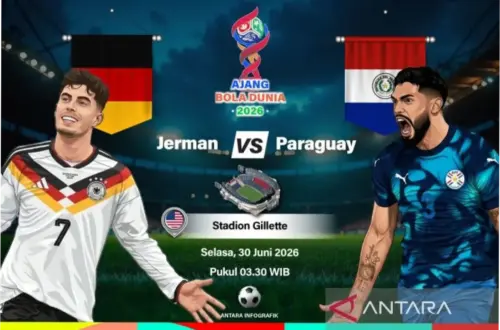 Pertandingan Jerman vs Paraguay di Piala Dunia 2026: Prakiraan, Head-to-Head, dan Link Live Streaming