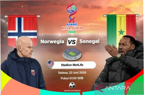 Pertandingan Piala Dunia 2026: Norwegia vs Prancis, Siapa yang Akan Menang?