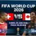 Pertandingan Sengit: Canada vs Switzerland di Piala Dunia FIFA 2026