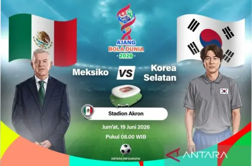Pertandingan Sengit di Piala Dunia 2026: Inggris dan Ghana Bermain Imbang