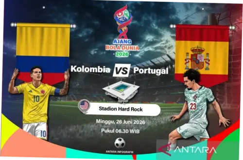 Pertandingan Sengit Kolombia vs Portugal di Piala Dunia 2026: Analisis dan Statistik