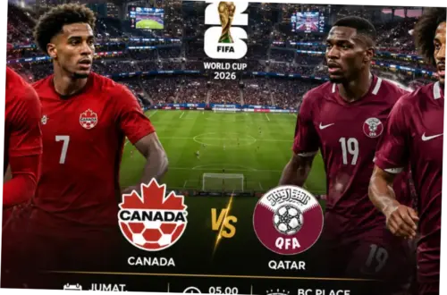 Pertandingan Sepak Bola Kanada vs Qatar di Piala Dunia 2026: Prediksi, Head to Head, dan Link Live Streaming