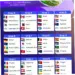 Piala Dunia 2026: Hasil, Jadwal, dan Analisis Terbaru