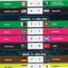 Piala Dunia 2026: Hasil Pertandingan dan Analisis Tim-Tim yang Berlaga
