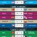 Piala Dunia 2026: Hasil Terbaru dan Klasemen Terkini