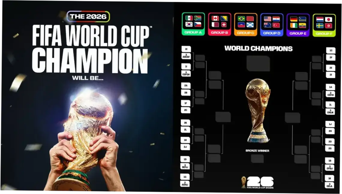 Piala Dunia 2026: Informasi Terbaru tentang Live Streaming, Jadwal, dan Cara Nonton