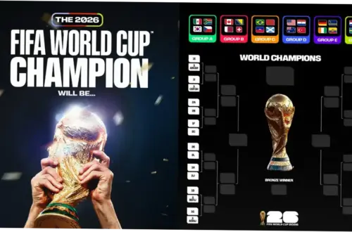 Piala Dunia 2026: Informasi Terbaru tentang Live Streaming, Jadwal, dan Cara Nonton