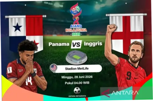 Piala Dunia 2026: Inggris Juara Grup L Setelah Mengalahkan Panama
