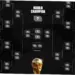 Piala Dunia 2026: Jadwal, Bagan, dan Persiapan Tim-Tim Kuat
