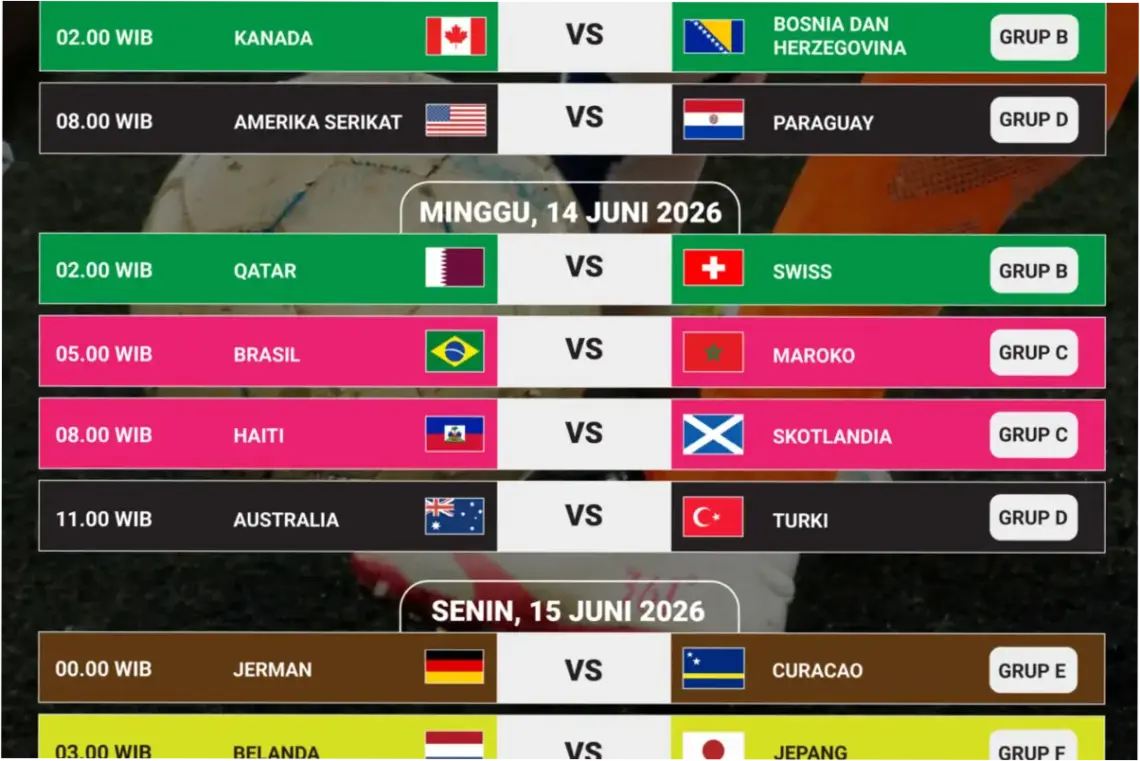 Piala Dunia 2026: Jadwal, Bagan, dan Prediksi Tim Lolos