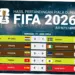 Piala Dunia 2026: Jadwal, Hasil, dan Posisi Akhir Grup