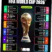 Piala Dunia 2026: Jadwal Pertandingan, Klasemen, dan Hasil Terbaru