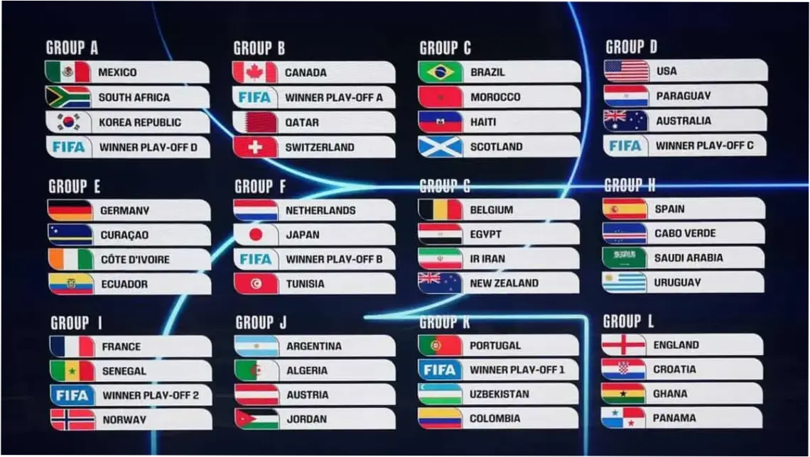 Piala Dunia 2026: Jadwal Pertandingan Senin 22 Juni, Selandia Baru Vs Mesir dan Laga Menarik Lainnya