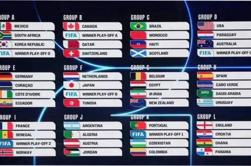 Piala Dunia 2026: Jadwal Pertandingan Senin 22 Juni, Selandia Baru Vs Mesir dan Laga Menarik Lainnya