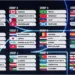 Piala Dunia 2026: Jadwal Pertandingan Senin 22 Juni, Selandia Baru Vs Mesir dan Laga Menarik Lainnya