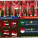 Piala Dunia 2026: Kualifikasi dan Persiapan Tim-Tim Negara