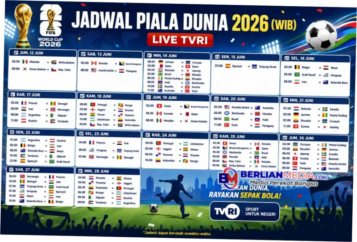 Piala Dunia 2026: Persiapan, Jadwal, dan Euforia di Indonesia