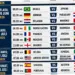 Piala Dunia 2026: Prediksi dan Jadwal Lengkap, Siapa yang Akan Menjadi Juara?
