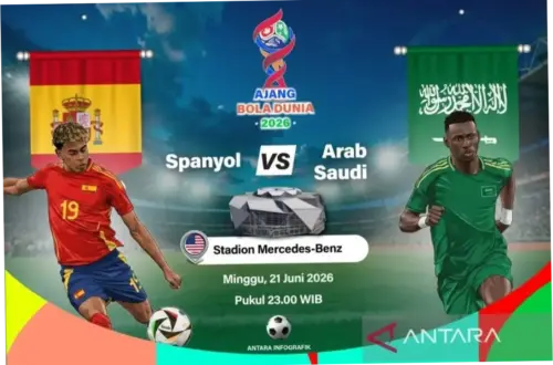 Piala Dunia 2026: Spanyol Pimpin Grup H, Persaingan Sengit di Balik Kemenangan