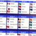 Piala Dunia FIFA 2026: Antara Inovasi dan Tradisi