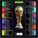 Piala Dunia FIFA 2026: Jadwal, Pertandingan, dan Informasi Terbaru