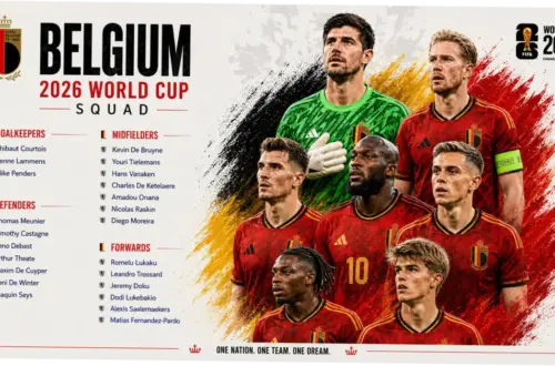 Piala Dunia FIFA 2026: Persiapan dan Prediksi Tim-Tim Kuat