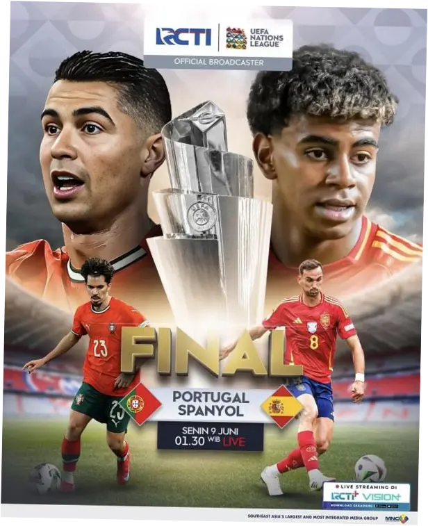 Portugal vs Spanyol: Persaingan Sengit di Dunia Sepak Bola