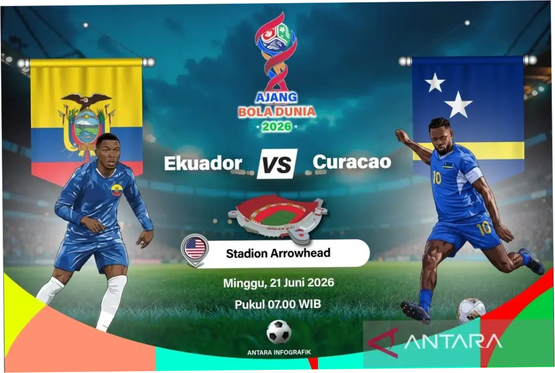 Prediksi Ekuador vs Curacao di Piala Dunia 2026: Analisis dan Prosesi