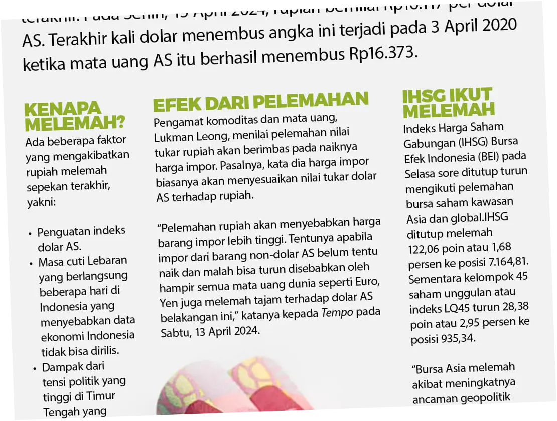 Rupiah Melemah, Apa yang Terjadi dengan Nilai Tukar Rupiah terhadap Dolar AS?