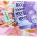 Rupiah Menguat: Analisis dan Dampak pada Perekonomian Indonesia