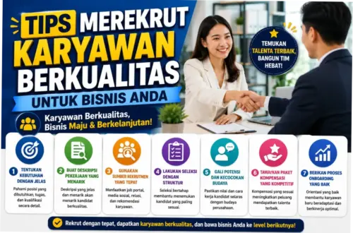 Seleksi Berkualitas Tinggi: Membuka Peluang Bagi Santri dan Mahasiswa di Indonesia