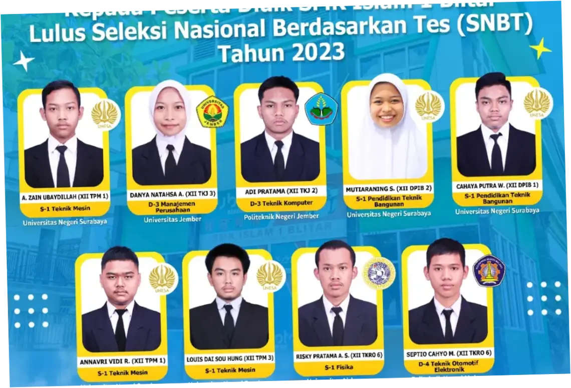 Seleksi Nasional Berdasarkan Tes: Prospek dan Tantangan untuk Calon Mahasiswa