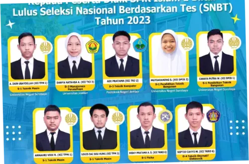 Seleksi Nasional Berdasarkan Tes: Prospek dan Tantangan untuk Calon Mahasiswa