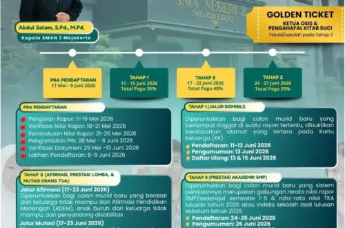 SPMB Jatim 2026: Pendaftaran Jalur Domisili Dibuka, Berikut Informasi Terbaru
