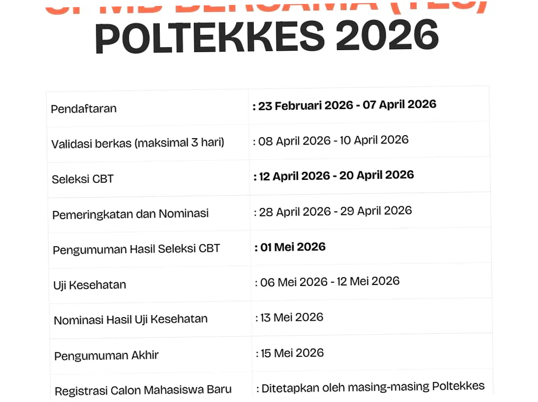 SPMB Lampung 2026: Seleksi Sukses, 12 Ribu Siswa Lolos, dan Prospek Pendidikan di Masa Depan